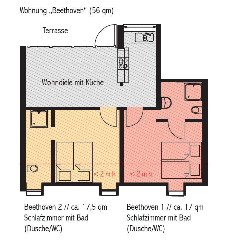 "Goethezimmer" - Auf Dem Dach Der Notenbank ไวมาร์ ภายนอก รูปภาพ