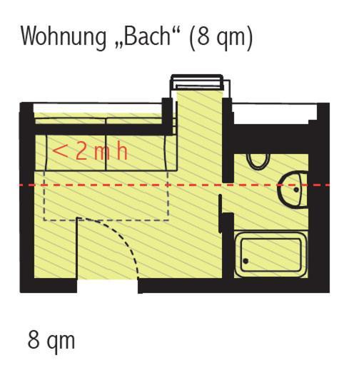 "Goethezimmer" - Auf Dem Dach Der Notenbank ไวมาร์ ภายนอก รูปภาพ